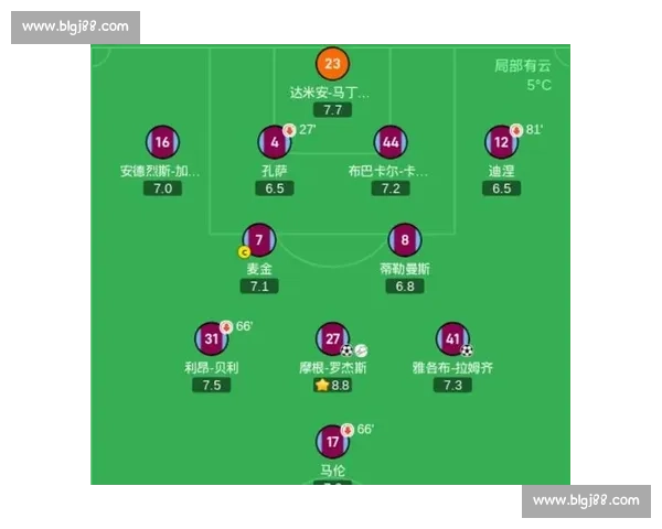 英足热刺vs强敌焦点战前瞻球队状态与战术博弈解析全面解读
